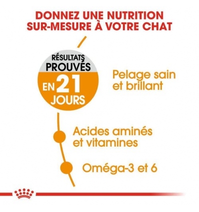 Royal Canin - Hair & Skin Care Royal Canin - 2