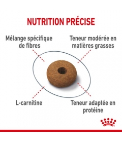 Royal Canin - Appetite Control Care Royal Canin - 3