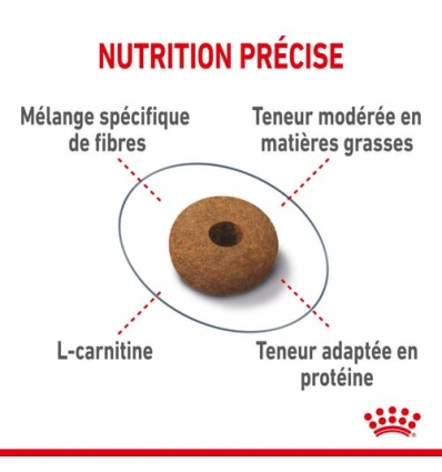 Royal Canin - Appetite Control Care Royal Canin - 3