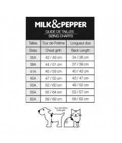 Hamilton (Cape) Milk & Pepper - 6
