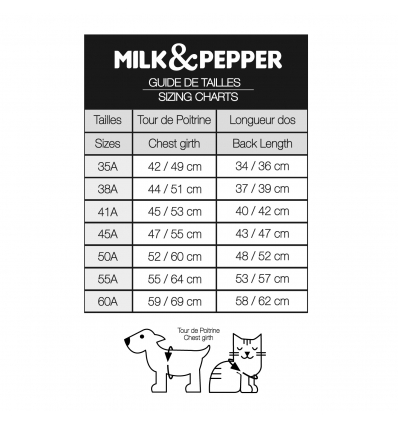 Hamilton (Cape) Milk & Pepper - 6