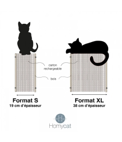 Griffoir Tour Eiffel