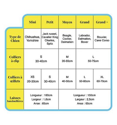 Laisse bandoulière - Pitchoune